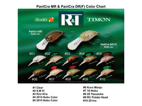 Rodio Craft x Timon Pani Cra MR Rodio ver. #2 S.M VI